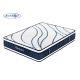 Jacquard Knitted Double Side 34cm Bonnell Spring Mattress