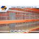 Double Deep Durable Push Back Pallet Racking Systems , Steel Warehouse Pallet