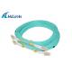 OM3 MM DX 2.0 / 3.0mm LC - LC Fiber Optic Patch Cord