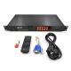 HD 4x1 HDMI Multi Viewer TCP/ IP 1080P Hardware Video Synthesizer RS232
