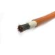 Rubber Sheathed 65℃ 150mm2 Welding Cable Wire