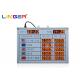 Durable Long Life LED Numeric Display Currency Display Board With Time And Date