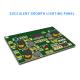 380nm Grow Light PCB Assembly