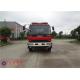 ISUZU Chassis CAFS Fire Truck with Large Capacity 3600 L/Min Flow Fire Monitor