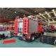 Welding Q235A 213KW 6500 Liters Tanker Capcity Water Tanker Fire Trucks