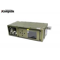 Military Grade Digital Long Range Wireless Video Transmitter AES 265 Bit Encryption