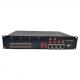 Multi Functional EFP Audio To Ethernet Converter Multiple applications