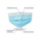 3 Ply Disposable Medical Mask Non Woven Fabric Surgical Mouth Mask Anti Virus