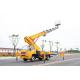 JMC Aerial Work Platform For Truck Dimensions L X W X H Mm 5995*2050*2900mm