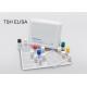 Human Serum Elisa Test Kit , TSH Streptavidin Elisa Assay Kit 24 Months Valid