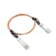 40G QSFP+ To 4x SFP+ AOC DAC Cable Optical Breakout Cable Multimode Fiber