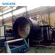HDPE / PE Spiral Winding Outfall Pipe Extrusion Machine Line