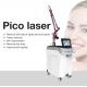 LFS-T8 Fractionated CO2 Laser with TFT Touch Screen