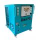 10HP R32 Refrigerant Recovery Machine With Atex Certification