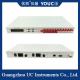 18 Channel Rack Mounted Optical Attenuators Available In One
