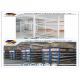 Light Duty Longspan Shelving Slotted Angle Type For Small Products Storage