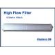 Whole House Water Filter Cartridges 40 Inch High Flow Filter Cartridge Polypropylene Material