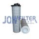 Hydraulic Oil Filter Element 7414582 For Bobcat Mahcines A770 S630 S650 S740 S750 S850 T630 T650