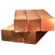 Surprise Price 99% Copper Ingots With Exceptionally Smooth Surface
