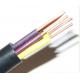 0.6/1KV Copper core PVC insulated PVC sheathed power cable (YJV, YJVR)