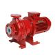 Sealless Magnetic Drive Centrigugal Pump for Nitrous Acid