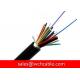 UL20410 Oil Resistant Polyurethane PUR Sheathed Cable