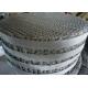 AISI304 Plain Weave Wire Mesh Structured Packing