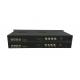4-ch 3G-SDI and 4-ch audio Fiber Optic Extender with 1000M Ethernet