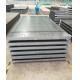 10mm Cold Rolled Galvanized Zinc Sheet Cold Rolled ASTM A792M