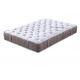 LPM-1 breathable mattress,pocket springs,knit fabric,mattress in a box,multiple sizes.