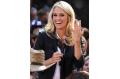 Carrie Underwood's simple style