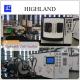 HIGHLAND Hydraulic Test Benches – The Perfect Solution for Testing Pumps And Motors
