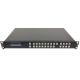 4k HDMI Seamless Video Matrix Switcher 8x4 and 8x8 Audio for High Definition Audio