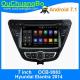 Ouchuangbo 7 inch digital screen radio player android 7.1 for Hyundai Elantra 2014 support DDR3 2GB mirror link 3g wifi