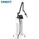 GOMECY Portable Fractional Co2 Laser 10600nm Skin Resurfacing Machine For Salon Use China Beijing Factory GMS