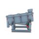 Stainless Steel Wire Horizontal Vibrating Screen Durable With Dust Cover