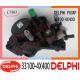 33100-4X400 DELPHI Original Diesel Engine Fuel Injection Pump 28269520 9244A000A 9244A001A