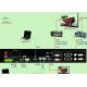 Automatically LED Video Wall Processor ,  Videowall Controller Standard 2 Gbit