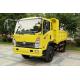 1/3/5/10 Tons 6 Wheels Light Duty Sinotruk Cdw Mini Cargo Truck 4X2 with Tubeless Tires