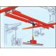 Economic and High Efficiency 1t KBK Bridge Crane For Sale