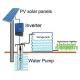 MPPT Solar Power 3 Phase Inverter , 22kW 37kW 30kW Solar Water Pump Inverter