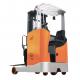 Seated Type Reach Forklift Truck for Warehouse Handling
