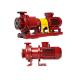 Acid Conveying Magnetic Drive Centrifugal Pump