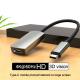 Type C To HDMI Cable Adapter HD 4K 60Hz USB 3.1 For TV Monitor Projector