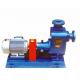 CYZ-A self-priming centrifugal pump  100CYZ-A-40 100CYZ-A-40  Stainless Steel