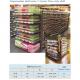 Heavy Duty Supermarket Shelf Display Multi Layer Double Sided Or Single Sided
