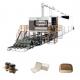 Single Use Coffee Cup Tray Machine Automatic Paper Cup And Plate Making Machine