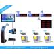 Web Based Multiple Language Bank Wireless Ticket Kiosk Token Number Queue System