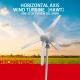 Residential Homes Solar Wind Generator Horizontal Rotating Shaft