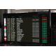 IP65 LED Airport Flight Information Display Variable Message Sign